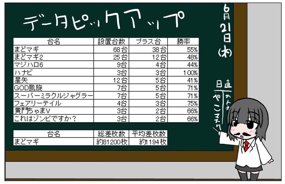エスパス日拓秋葉原駅前店 Twitter Search Twitter エスパス日拓秋葉原駅前店 Twitter Search Twitter