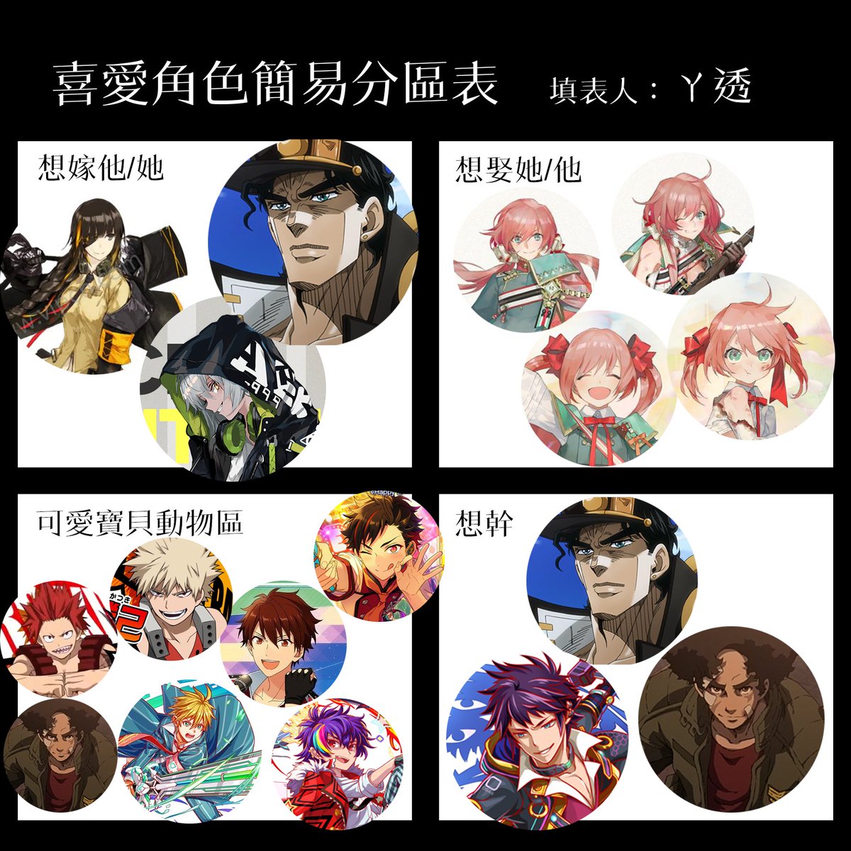ㄚ透 套路魔人on Twitter 想嫁承太郎但也很想偶爾玩點不一樣的 想幹