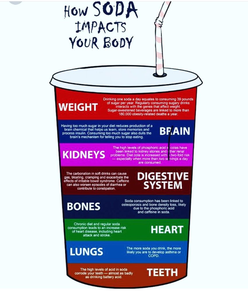 bodybynes's tweet photo. https://t.co/uKWLptE7IX