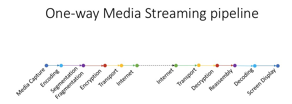 Dr. Alex. Gouaillard tweet media