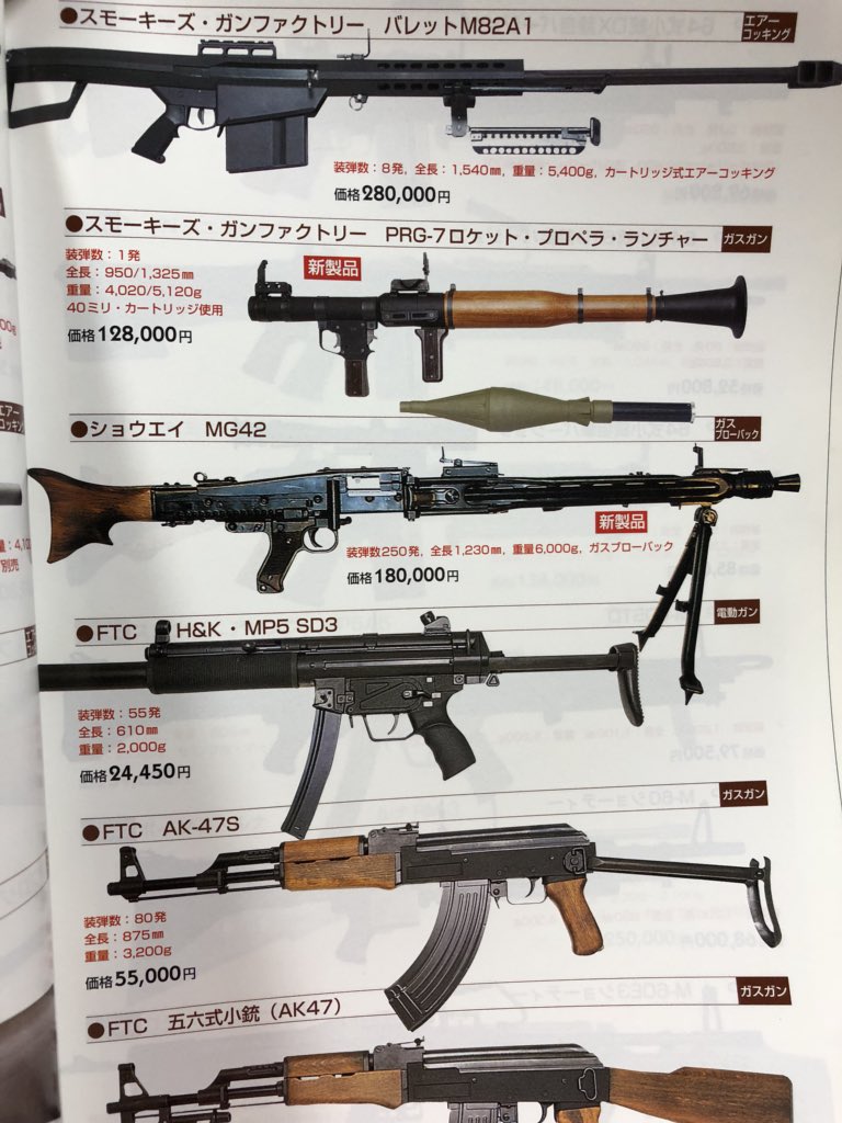 大宮 理 黄昏のルクレティウス 仮 Ar Twitter 世紀の歴史を変えた銃 ドイツ軍のシュトゥルム ゲヴェーアstg44 Mp44 が欲しい ショウエイ製がリアルすぎるが絶版 泣 あとrpg7とかパンツァーファウストも絶版 泣 Stg44 Mg42 パンツァーファウストを 大宮 理 黄昏のルクレティウス 仮 Ar Twitter 世紀の歴史を変えた銃 ドイツ軍のシュトゥルム ゲヴェーアstg44 Mp44 が欲しい ショウエイ製がリアルすぎるが絶版 泣 あとrpg7とかパンツァーファウストも絶版 泣 Stg44 Mg42 パンツァーファウストを