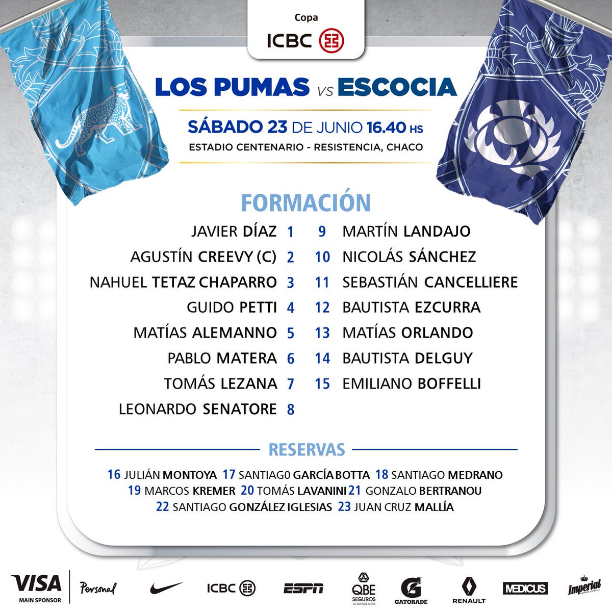 lospumas's tweet photo. #ARGvSCO
Seis cambios en @lospumas para enfrentar a @Scotlandteam el sábado en Chaco.
#50Test para @LeoSenatore
Debut para @batuezcurra
Javier Díaz juega de titular por primera vez!
#JugamosTodos https://t.co/OxXVoLt6uy