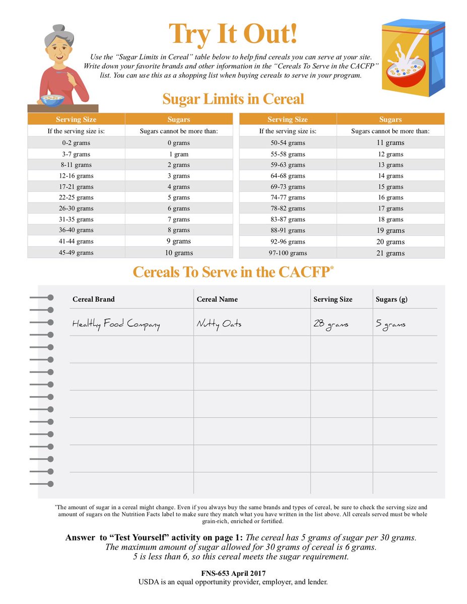 ichildnutrition's tweet photo. Choose #Breakfast Cereals Lower in Added Sugars! (Also available in Spanish!) These short, two-page worksheets include scenario-based questions or activities to test &amp; reinforce knowledge of key concepts in the #CACFP #MealPatterns. Click for more info! https://t.co/RcPNwpqyAD https://t.co/LkJpHIQhRF
