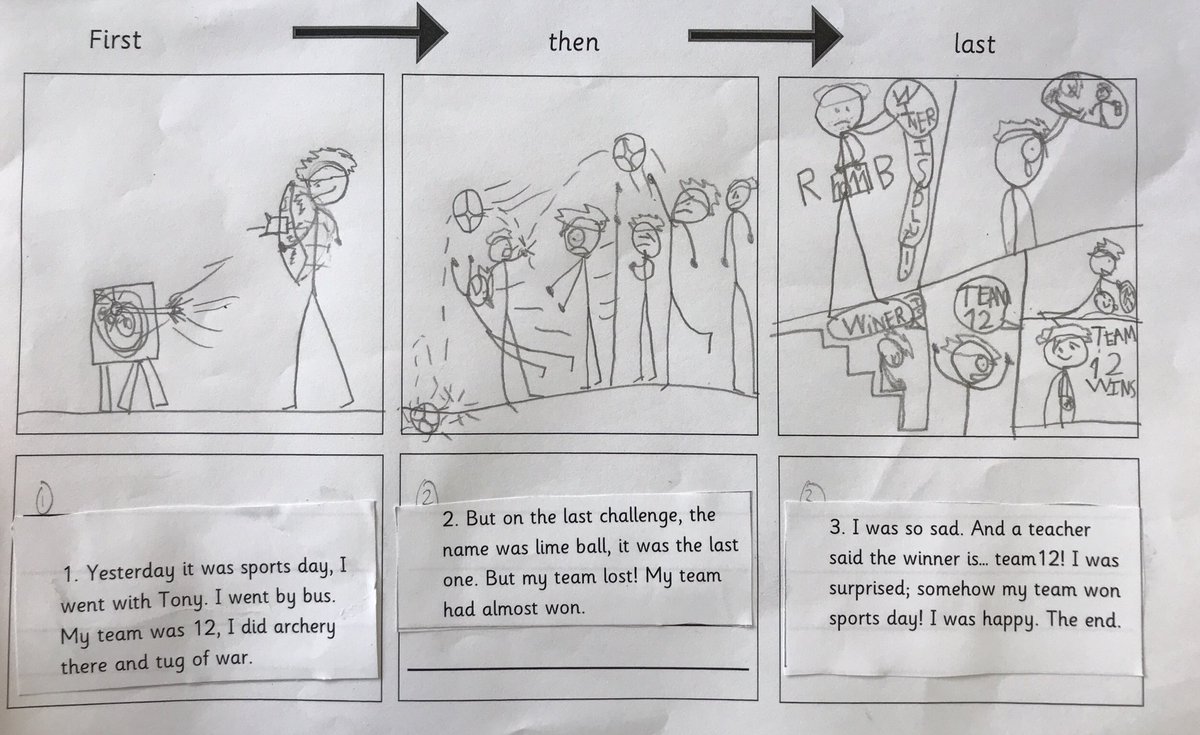 LSEClassR's tweet photo. Fabulous recount of yesterday’s sports day by one of the students ... #proudteacher https://t.co/2ND1nsq53T