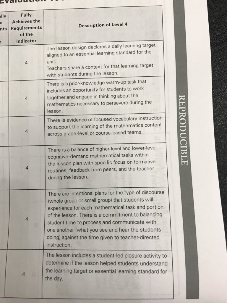 6 non-negotiables of a high-quality math lesson!