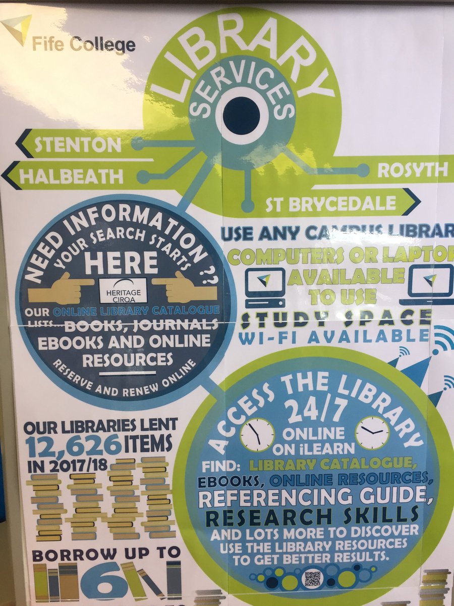 FifeCollegeLibrary tweet media