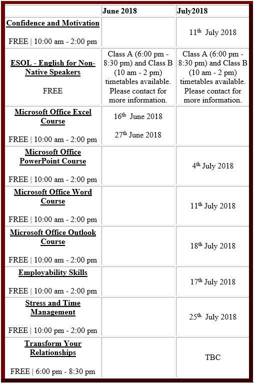 IMPORTANT ESOL Date Changes Next Week and only 3 spaces left on our EXCEL Course - mailchi.mp/94a03a774a21/9…