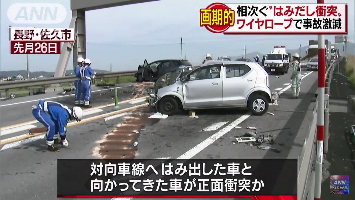 お卍 On Twitter 軽自動車vs乗用車 ほんと 思考停止で軽自動車買う人に1度は見せときたい Https T Co Rgzk5pprtx Twitter