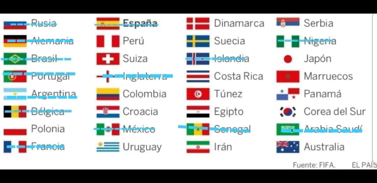 sukosps_'s tweet photo. CON QUE EQUIPO QUIERES JUGAR ?? https://t.co/9hL9WF46E3