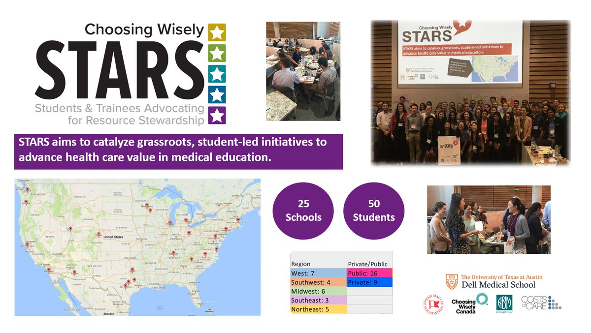 guptaarjun90's tweet image. Time for the June @CostsofCare @ABIMFoundation #LearningNetwork webinar. Fun to moderate w @ChrisMoriates+ @DellMedSchool's Will Squiers+ Zack Timmons discussing their experience w US version of @ChooseWiselyCA STARS
Watch: youtube.com/watch?v=JJX19n…
Listen: soundcloud.com/teaching-value…