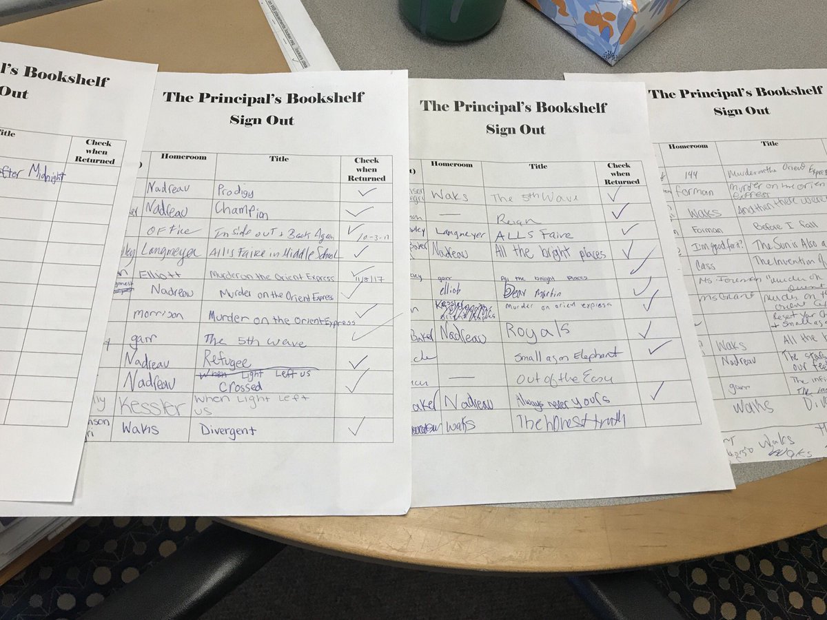 allincotillo's tweet photo. I’m declaring the first year of The Principal’s Bookshelf a success! According to the sign out sheet, 40 of my books were enjoyed by others this year...way more than if they’d languished in my office. Gonna try to double it next year! https://t.co/dVM5tZJQXB