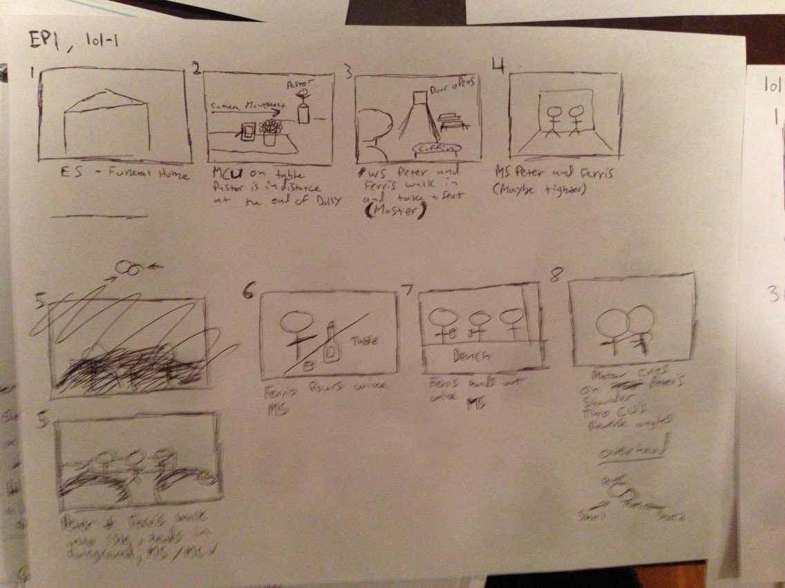 A little gem from our beautiful story boarding artist, Matthew Kreiner when we were planning out the opening sequence of Lemmings 101. The beauty is in the details. #tbt
