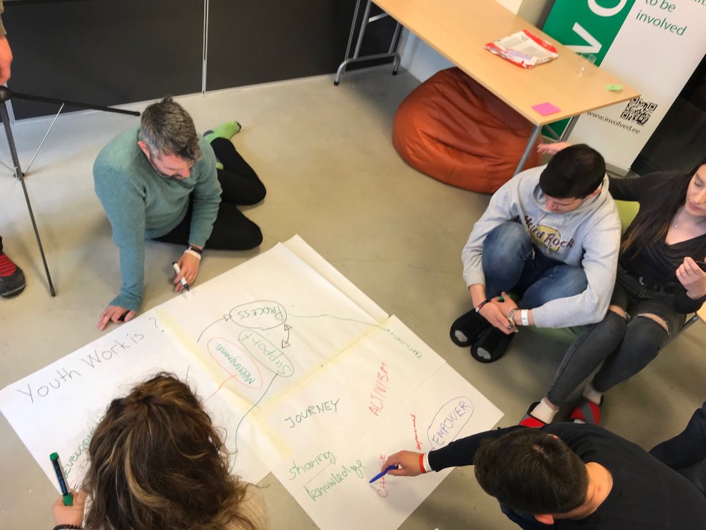 Exploring the different forms, roles and contexts of Youth Work #FutureYouthWork