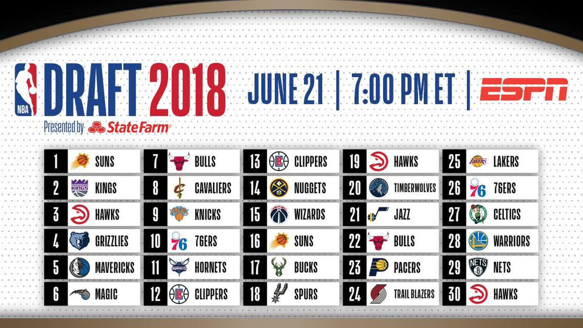 Dfs Karma Daily Fantasy Content A Twitter Nba Draft Live While Enjoying The 2018 Nba Draft Tune Into Https T Co 66bfudpnnk Right Now As Balessjustin And Dfskarmatrevis React Live And Give Their Expert