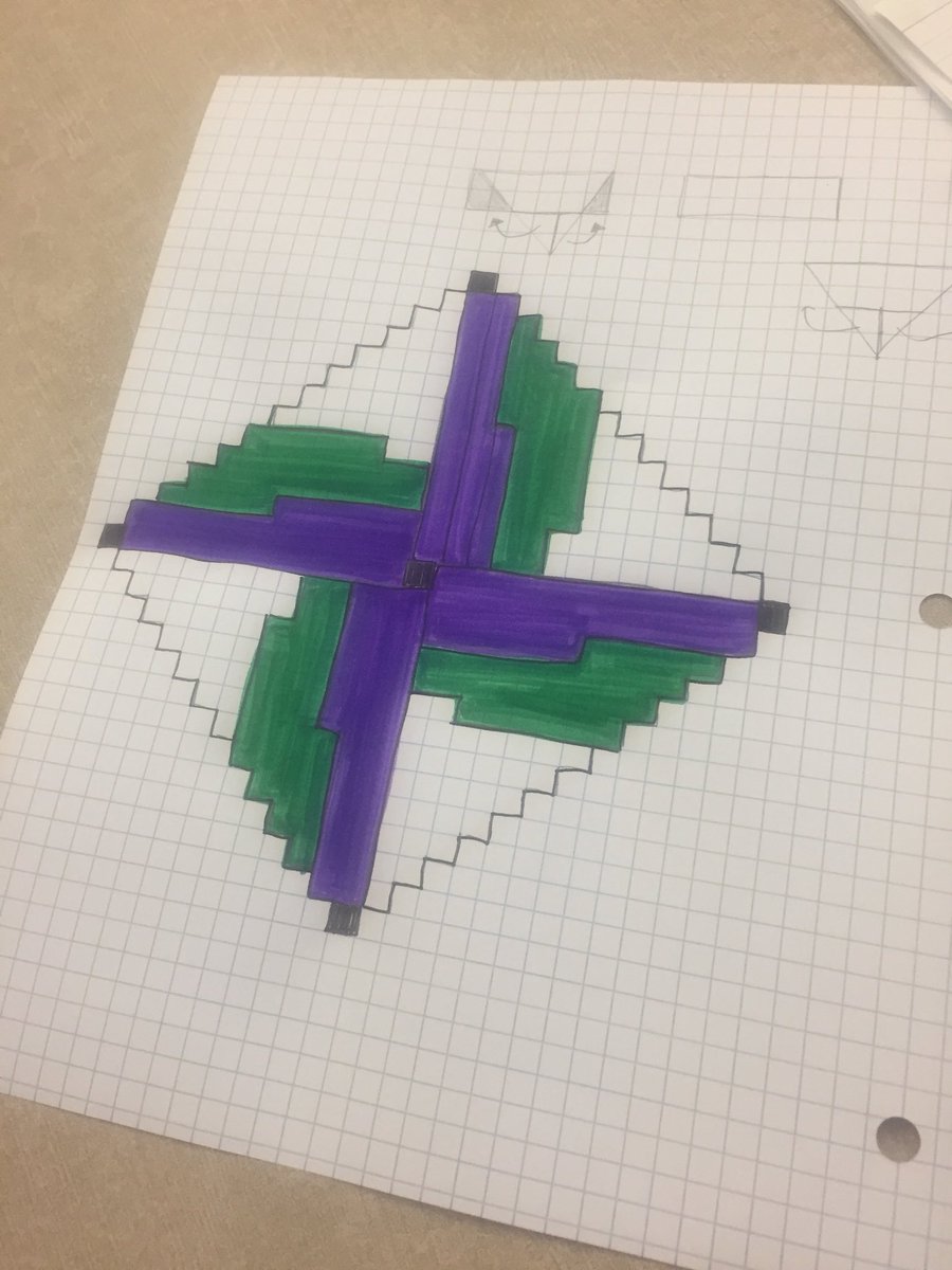 Exploring figurate numbers for our last session.  Lots of cool representations and connections to algebra and transformations. @MathTeachCircle <a href="/ohioctm/">Ohio Council of Teachers of Mathematics</a> <a href="/CentralOCTM/">COCTM</a>
