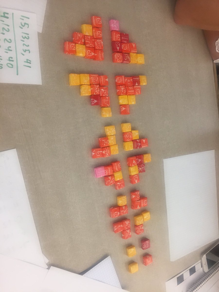 ColumbusMTC's tweet photo. Exploring figurate numbers for our last session.  Lots of cool representations and connections to algebra and transformations. @MathTeachCircle @ohioctm @CentralOCTM https://t.co/1BhII5McDj