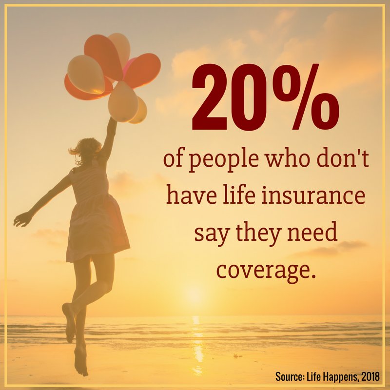 LNLDiFilippo's tweet photo. 1 out of 5 people who don't have life insurance say they need coverage. It's never too late to protect yourself and your loved ones! https://t.co/VVgNrZpkmd