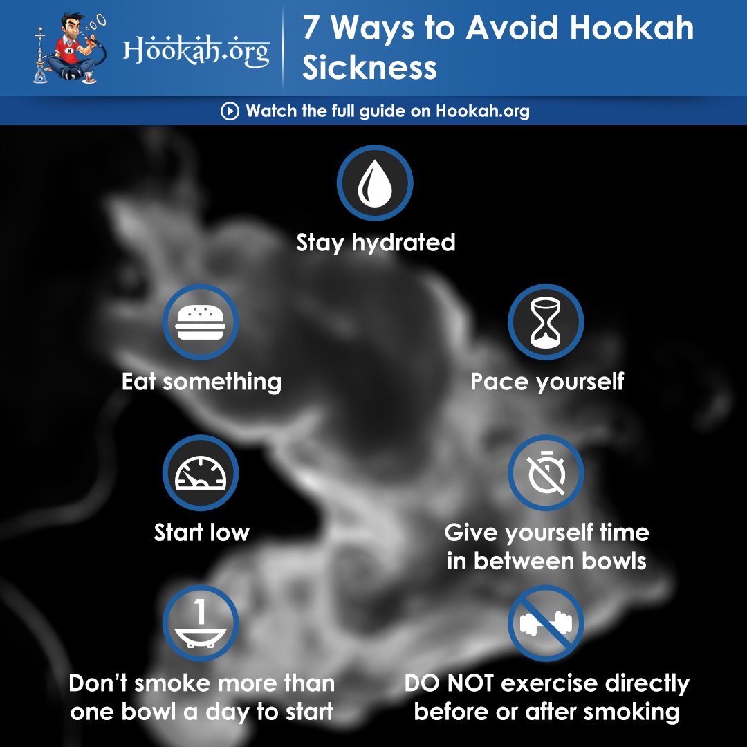 hookahorg's tweet image. 7 Ways to Avoid Hookah Sickness A.K.A Nicotine Sickness buff.ly/Zxgn4o
#hookah #shisha