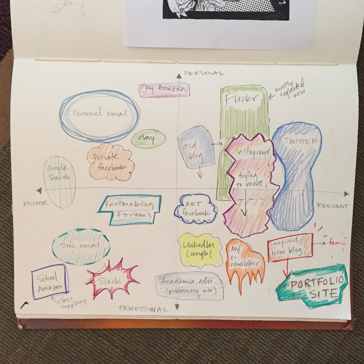 ktries's tweet image. Made a new #VandR map as part of #DigPINS at @stnorbert.