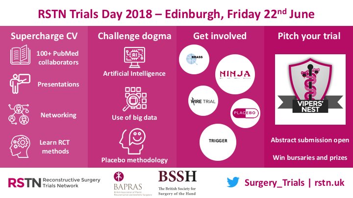 Surgery_Trials's tweet photo. Can't make the RSTN Trials Day? Watch it live on Zoom! - https://t.co/Jhq8VeisDe https://t.co/MG9x8xW4xP