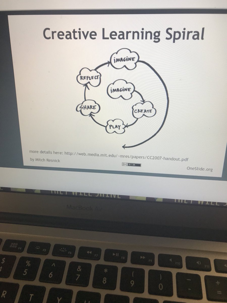 SPPS_TDAS's tweet image. Great examples of Depth and Complexity with coding using @scratch. #mncodes