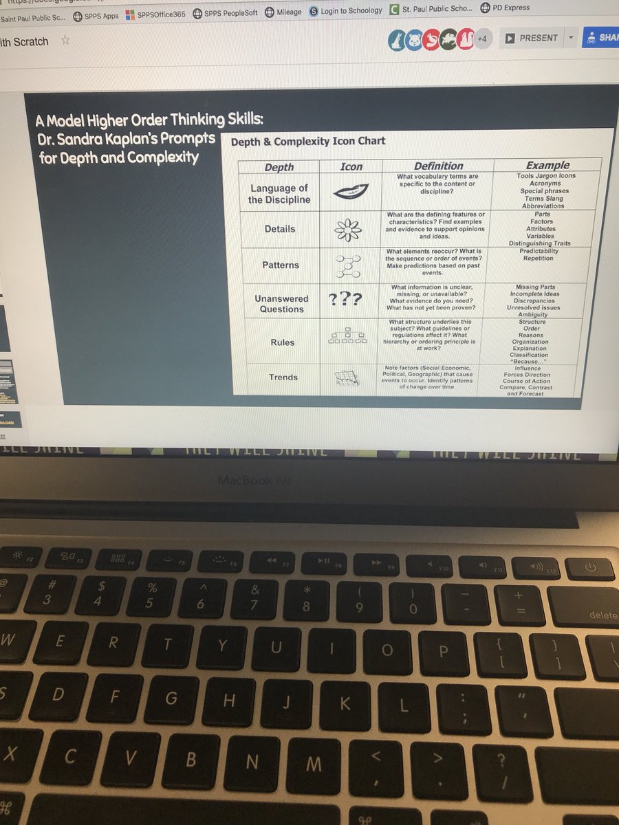 SPPS_TDAS's tweet image. Great examples of Depth and Complexity with coding using @scratch. #mncodes