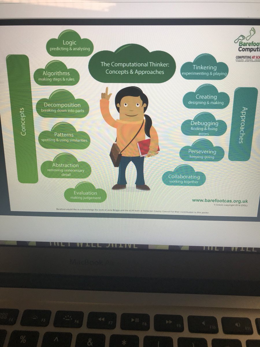 SPPS_TDAS's tweet image. Great examples of Depth and Complexity with coding using @scratch. #mncodes