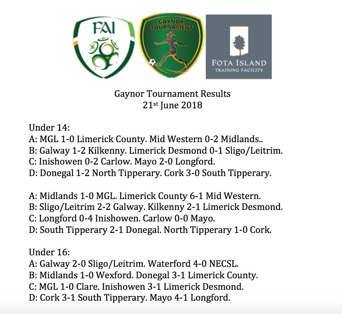 FAIWomen's tweet photo. The opening day of the #GaynorTournament has concluded!

Here are all 24 results from an entertaining day at @UL https://t.co/6A3RNasUug