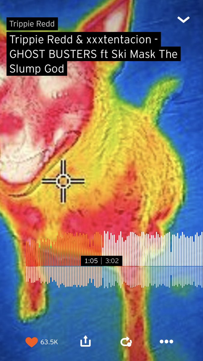 Kendrick Carroll (FvmousKendrick) Twitter