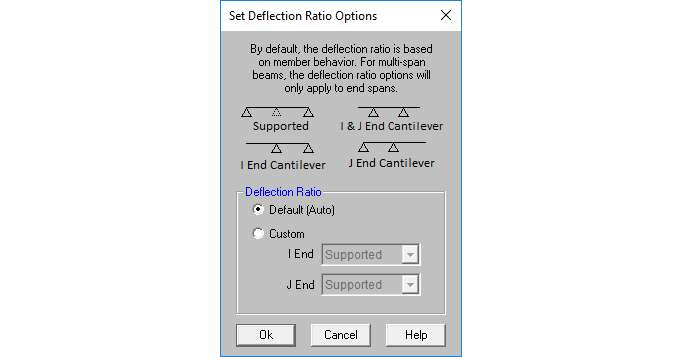 Risa 3d deflection limits - buildinghan