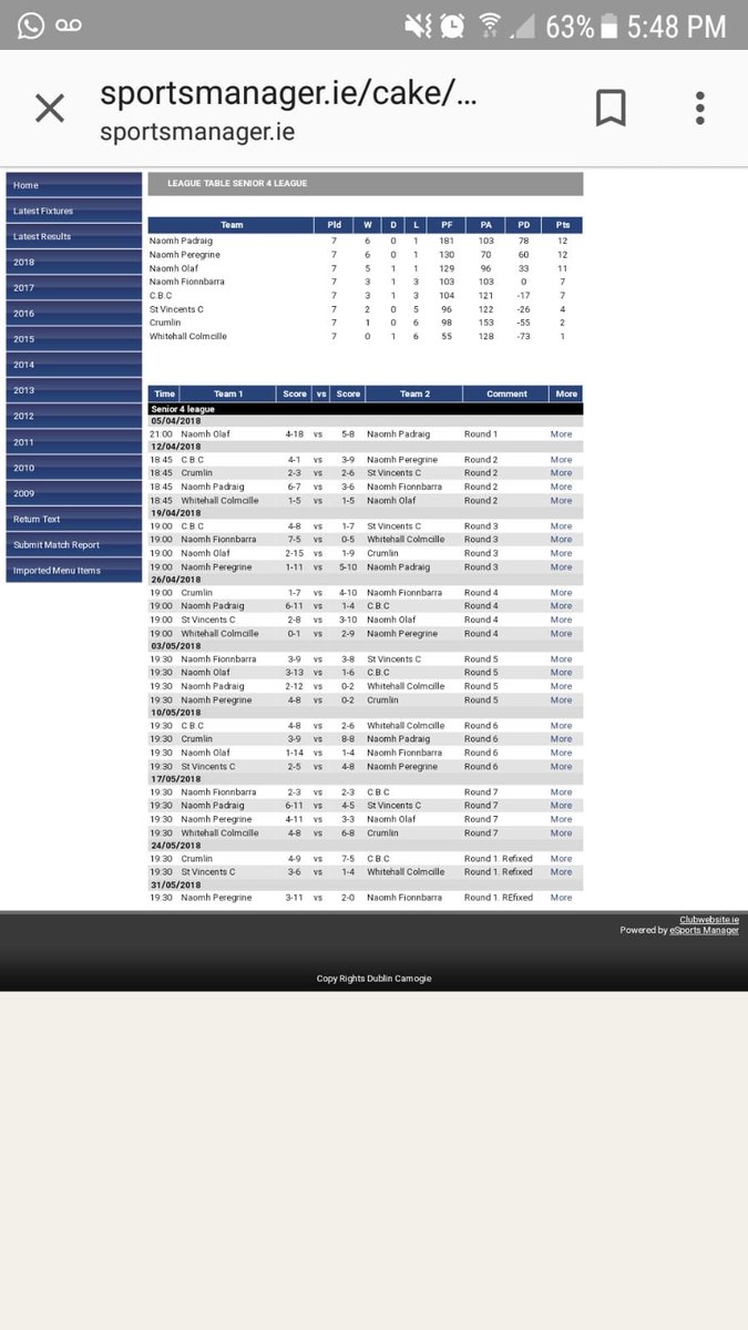 Haazhannah's tweet image. @LeinsterCamogie @OfficialCamogie Somehow Peregrines are promoted here despite losing head to head and having a lower PDiff. @CamogieDublin are rewarding teams who CONCEDE the fewest scores?!!!  #confused #whereisthelogic