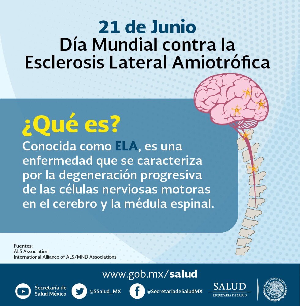 La Esclerosis Lateral Amiotrófica Ela Es Una Enfermedad Que Afecta Principalmente A Las Neuronas