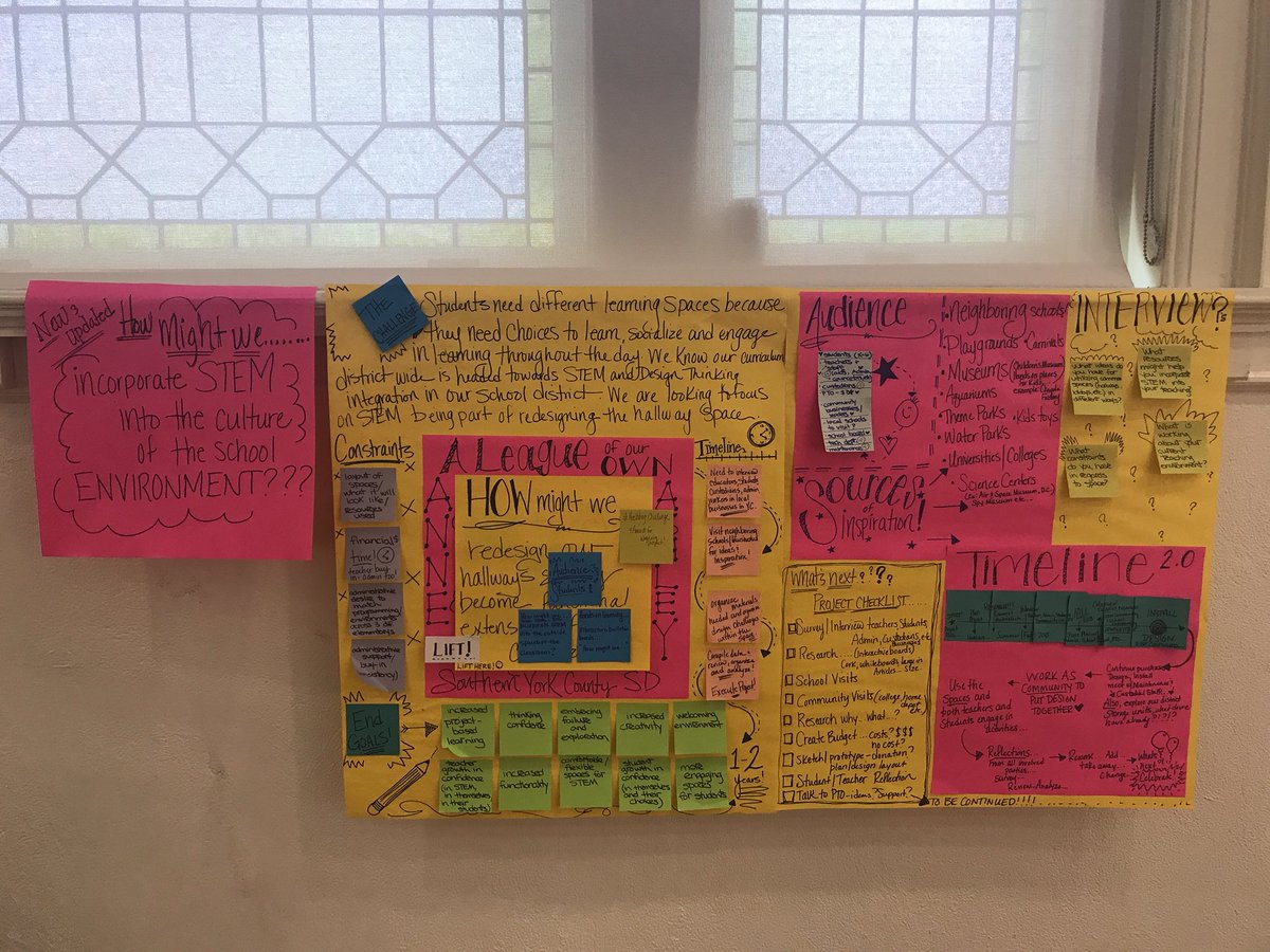 ses_art's tweet photo. Innovation and Design Thinking with some great educators today! 💙#YCIL #designthinking https://t.co/IRoPCExnWw