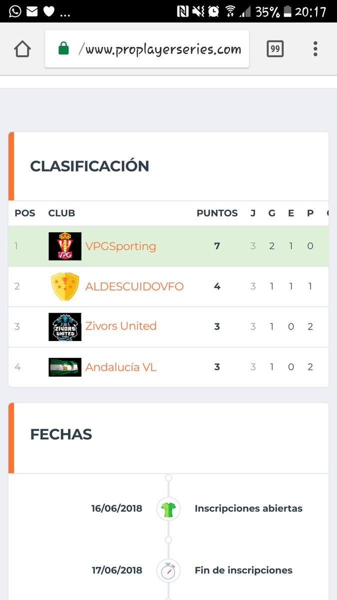 lobinho2810's tweet photo. ASI ESTAMOS ACTUALMENTE EN @WPL_SPAIN (liga con muy buena organnización) y en el torneo de @BuenaMagraclubP 
INVICTOS EN WPL😄 PERO SEGUNDOS EN EL TORNEO!😭
ESTO SE REMONTA!!! https://t.co/NTsEGNDlFm