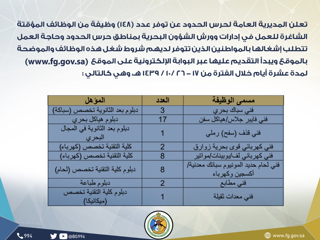 المديرية العامة لحرس الحدود