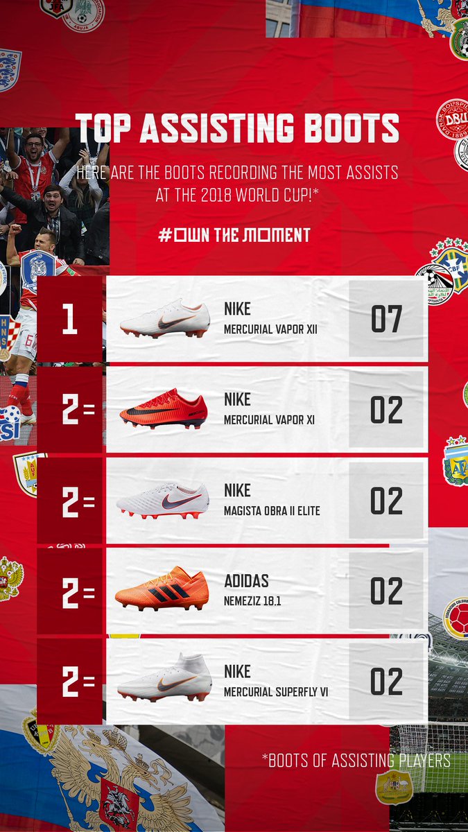 Football shoes Nike MAGISTA OPUS II SG PRO