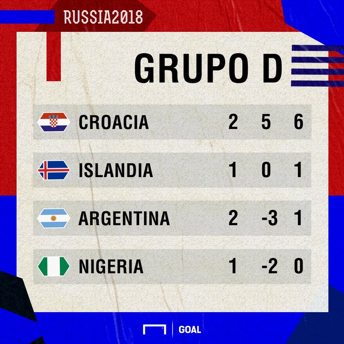 Ver imagen en Twitter