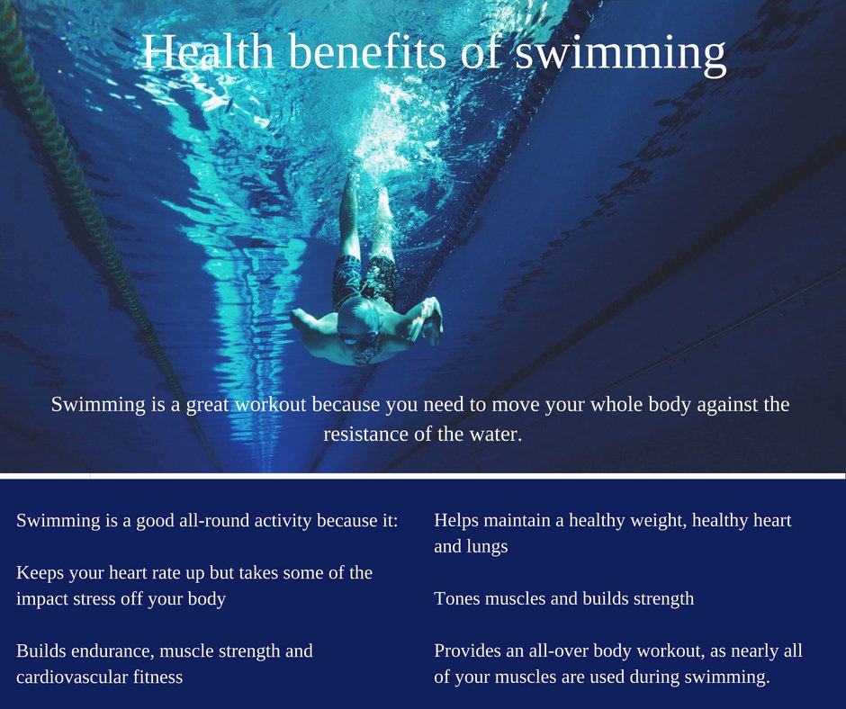 Health benefits of swimming

#healthswimming #benefitsofswimming #healthbenefits #classicpoolpatio