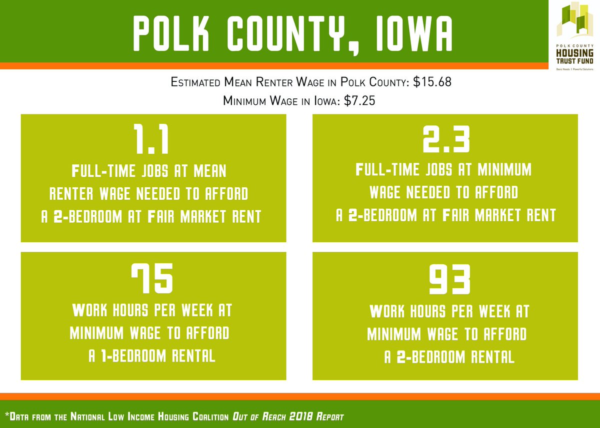 Polk County Jobs