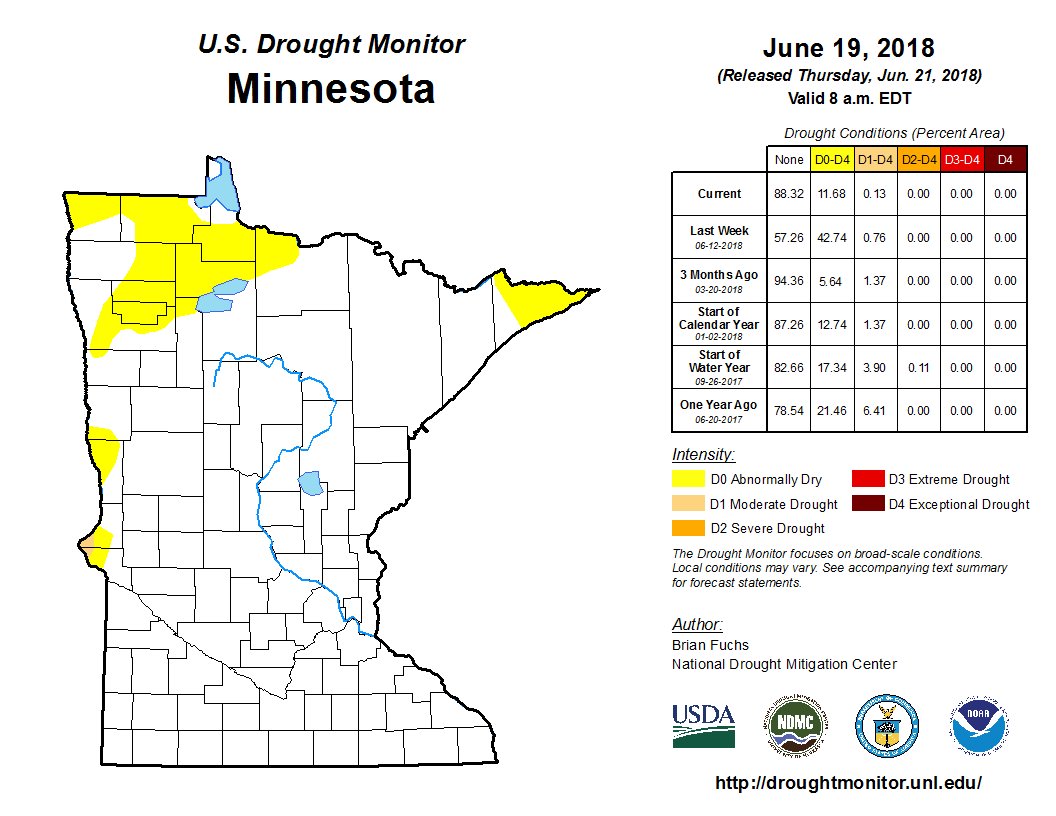 NOAANCEI's tweet photo. June 19: Widespread rains removed abnormal dryness over all of Wisconsin and most of Minnesota #WIdrought #MNdrought https://t.co/hs7rCpQMsY #DroughtMonitor #WIwx #MNwx https://t.co/jMung2Dqeg