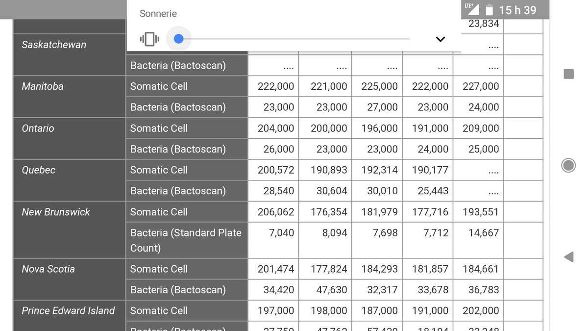 Simon Dufour tweet media
