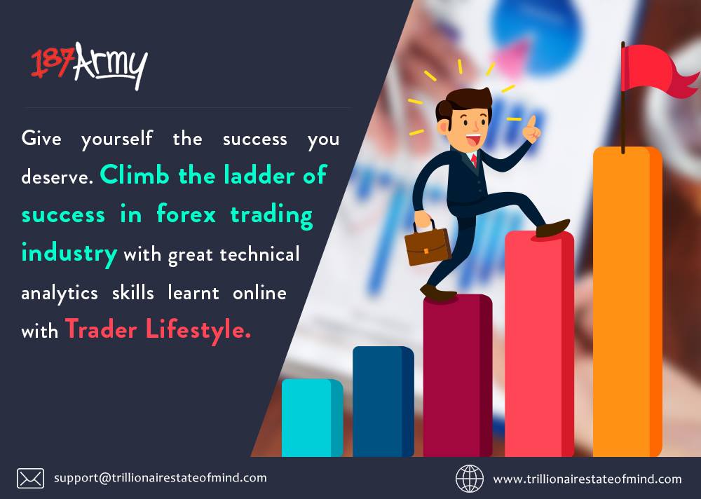 Trader187's tweet photo. Give yourself the success you deserve. Climb the ladder of success in forex trading industry with great technical analytics skills learned online with traders lifestyle.
#forex #forexlearningonline #forexleaning #forextradingworkshop #forexbeginnerguide
https://t.co/lvKj2eXmbR https://t.co/enmhe7UoJ4