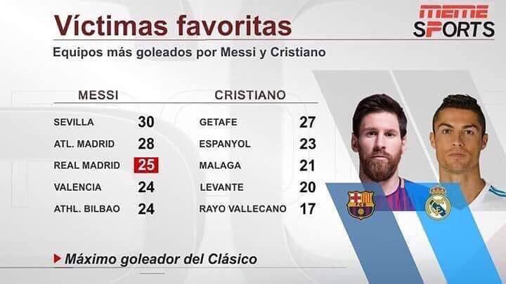 Ragnar_Uppsala's tweet photo. @ArmandoMurtaza @tribundergi @TeamMessi tamam https://t.co/ZG9lJ4x3vE