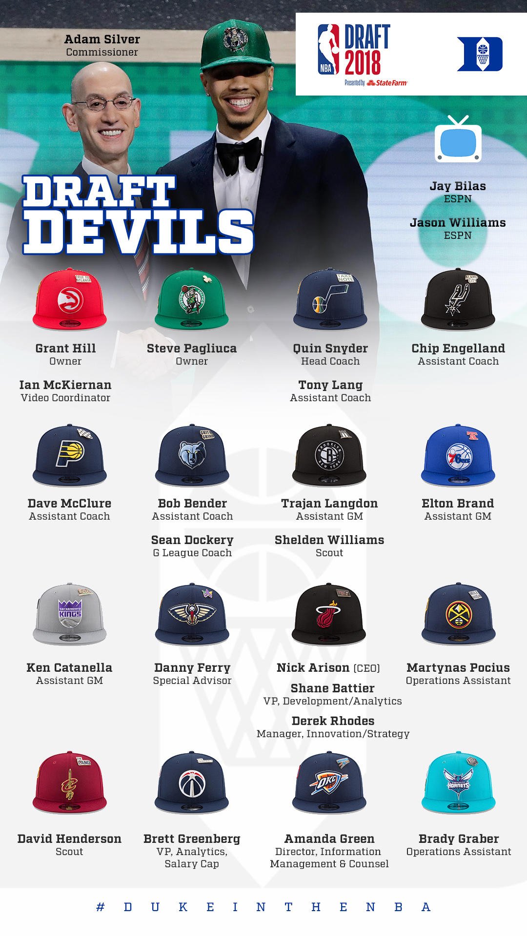 duke basketball hat