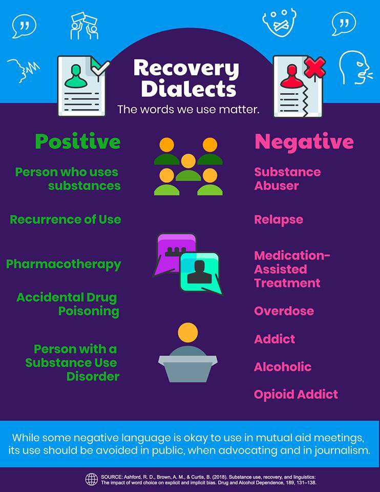 soberlunatic's tweet photo. What we say matters. Where we say it matters, too. #recoverymessaging #stigma
@RDashford https://t.co/tXUqjIE7hL