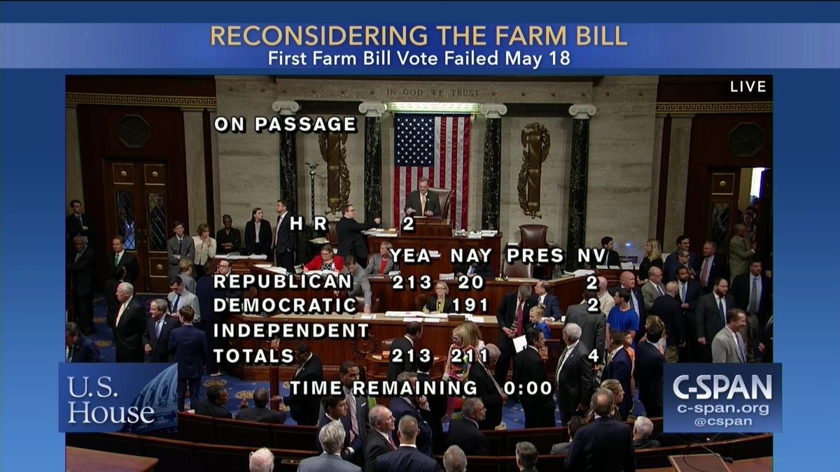 RepBarbaraLee's tweet image. .@HouseGOP just passed a bill that will strip nutrition assistance from millions and take school lunches away from hundreds of thousands of school kids. Because after giving trillions in tax breaks for billionaires, @SpeakerRyan has decided it’s too expensive to feed hungry kids.