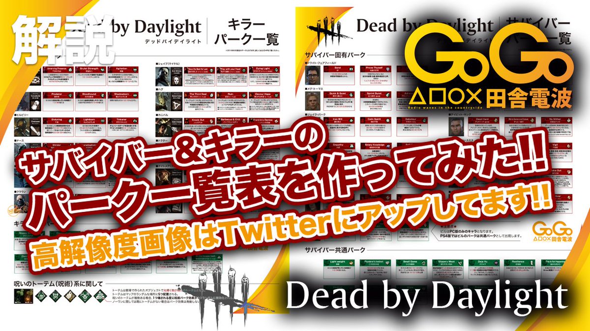 Twitter पर Gogo田舎電波 Dead By Daylightのサバイバー キラーの全パーク一覧表を作ったみました さらに大量の素材ができましたので今後のdbdの動画はこんな感じにしていこうと思います またps4のsharefactoryでdbd編集されている方で素材が欲しい方はご