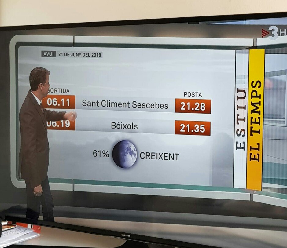 Boixols01's tweet photo. Un honor que @tv3cat ens hagi escollit a nosaltres. https://t.co/suwE5Gzb7A
