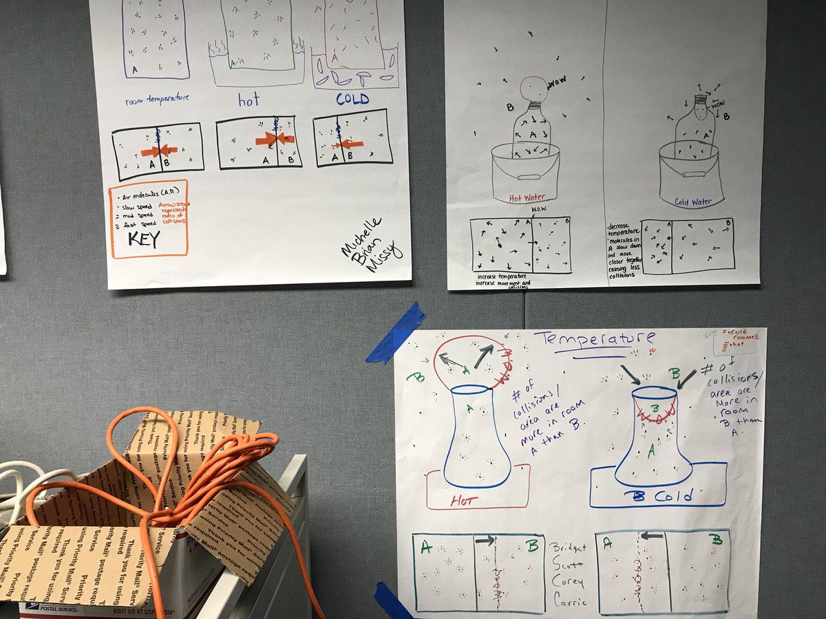 cfredal's tweet photo. NGSX PD. Student Driven.Phenomenon-Ask Quest, Develop Models, Engage in Argument from Evidence. Fun! #scmsrocks @lchambless @minnaturrell https://t.co/euzhbStSGS