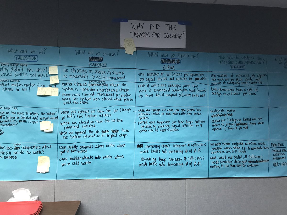 cfredal's tweet photo. NGSX PD. Student Driven.Phenomenon-Ask Quest, Develop Models, Engage in Argument from Evidence. Fun! #scmsrocks @lchambless @minnaturrell https://t.co/euzhbStSGS